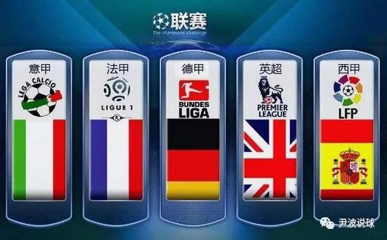 中国男足为